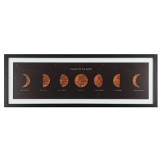 MOON PHASES PRINT IN FRAME